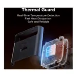 8-Layer-Protection-2-768x768