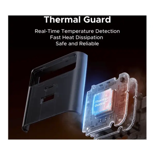 8-Layer-Protection-2-768x768