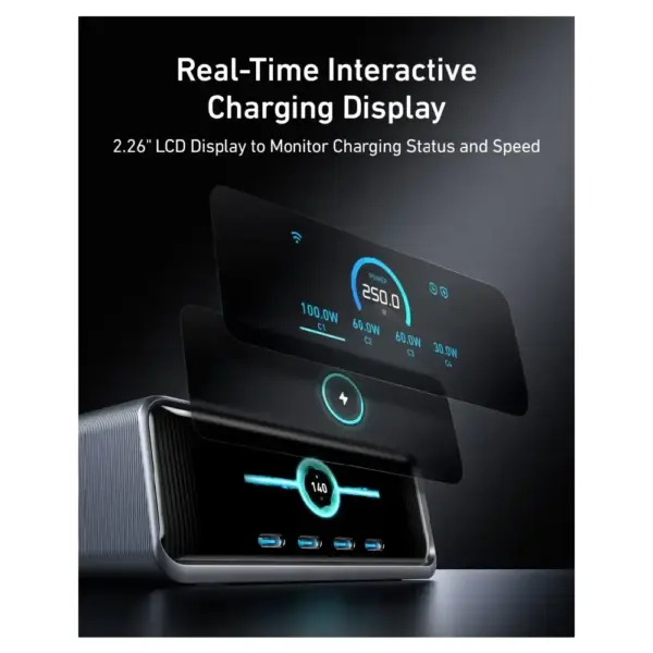 Anker Prime Charger Real Time Interactive Charging Display
