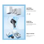 Anker Soundcore Liberty 4NC Earbuds At Nextechstore.lk