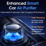 TORRAS Enhanced Smart Car Air Purifier