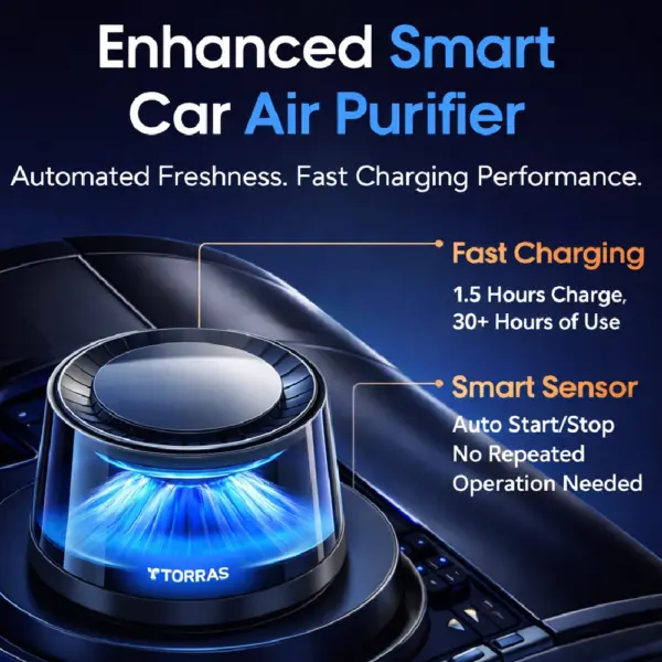 TORRAS Enhanced Smart Car Air Purifier