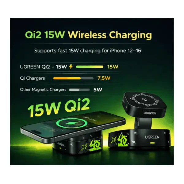 UGREEN-2-in-1-Magnetic-Qi2-phone-and-watch-and-earbuds-Wireless-Charger-Genshin-Impact-Edition-at-Nextechstore.lk_-768x768