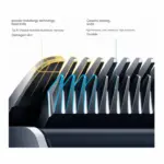 Xiaomi-Mijia-Hair-Clipper-2-Precise-Blades-at-Nextechstore.lk_-768x768