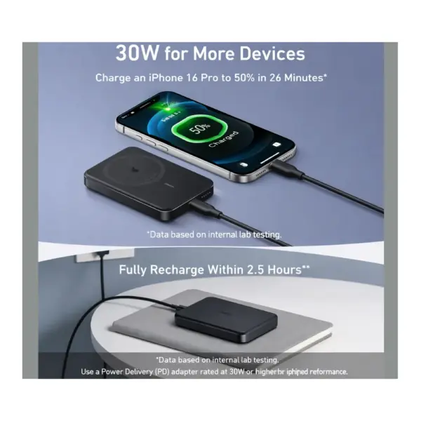 Anker MagGo Power Bank (10K, Slim) 30w Wired Charging Black at Nextechstore.lk